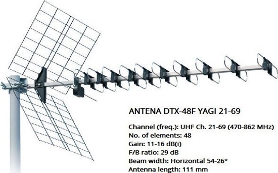 Изображение Antena RTV Iskra Antena DTX-48F Yagi 21-69 Black Black
