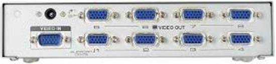 Picture of Aten Splitter 8-port (VS98A-A7-G)