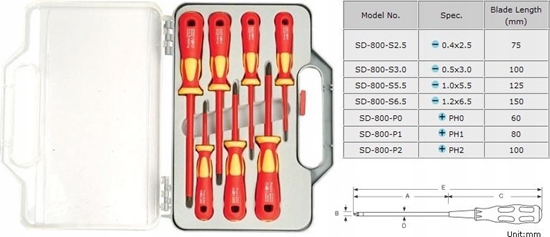 Изображение Atsuktuvu komplektas (7 daliu) elektrikams 1000V SD-8012 Pro'sKit