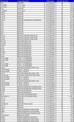 Attēls no Bahco PILA TASMOWA ROLKA 34*1.1* 4/6 3851 BAHCO