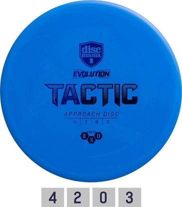 Picture of Discmania Discgolf DISCMANIA Midrange driver SOFT EXO TACTIC Evolution Light Blue 4/2/0/3
