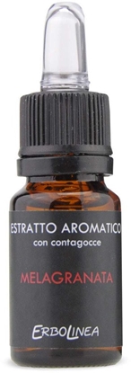 Picture of Dyfuzor zapachowy Ineza Erbolinea Kvepal namams ekstraktas Melagranata, 10 ml ERBE30006