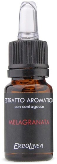 Picture of Dyfuzor zapachowy Ineza Erbolinea Kvepal namams ekstraktas Melagranata, 10 ml ERBE30006