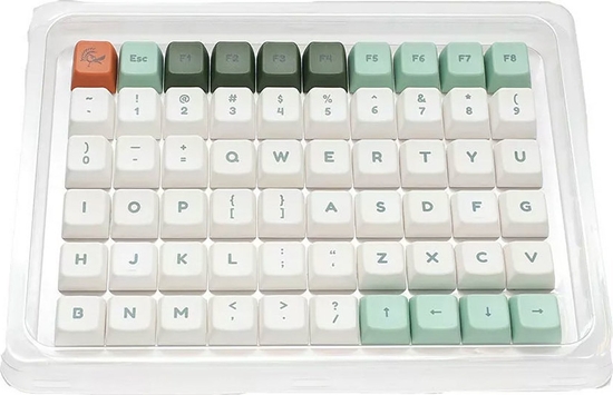 Picture of Ducky Ducky Dino PBT Dye Sublimation Set - 133 Keycaps, ANSI-US-Layout, ANSI-US-Layout
