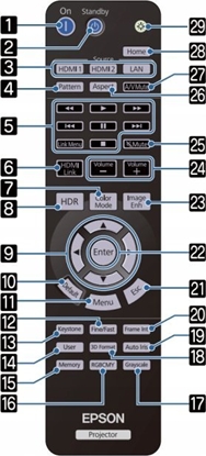 Picture of Epson Remote Controller H959