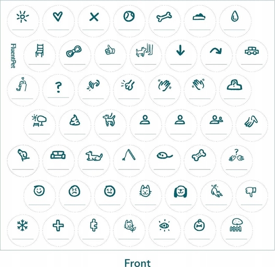 Picture of FluentPet - Connect Stickers Ideogram - naklejki na przyciski z piktogramami