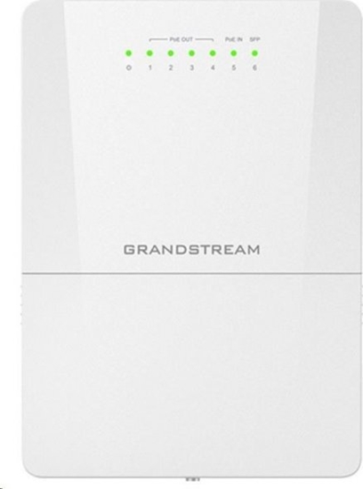Изображение Grandstream GWN 7710R 5xGbE, 1xSFP, L2 Lite zarz zarzdzany, zewn trzny prze cznik sieciowy, PoE pasywne