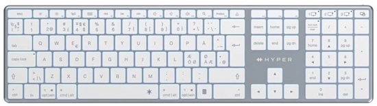 Picture of HyperSpace Keyboard (Nordic)