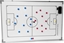 Изображение YakimaSport Tablica taktyczna 60x90 cm- pika nona