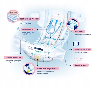 Picture of KINDII_Pure & Flex Pieluchy Midi 3 1szt.