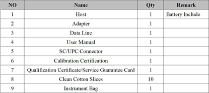 Изображение Lanview LVO-TEST tester kabli sieciowych