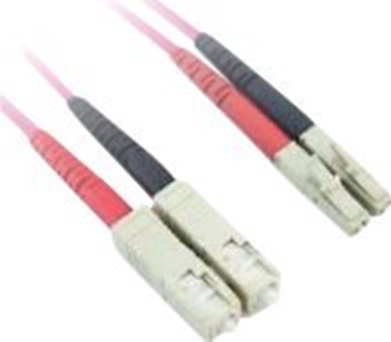 Изображение Lanview SC-LC Multimode fibre cable