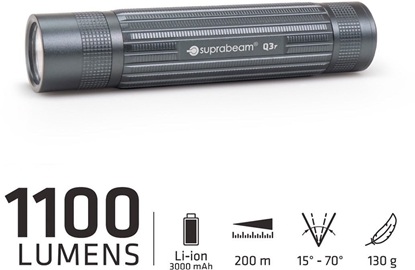 Attēls no Latarka Suprabeam Q3r 1100lm LiIon USBC