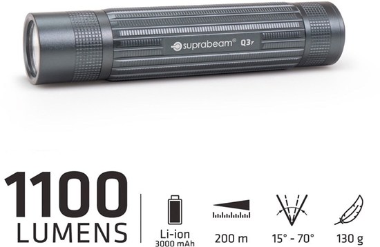 Picture of Latarka Suprabeam Q3r 1100lm LiIon USBC