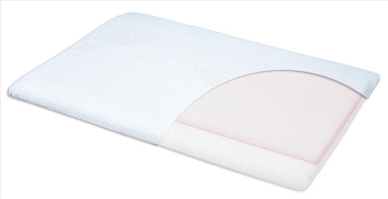 Picture of Matex MATEX-PODUSZKA NIEMOWLCA AEROSLIM ROZ.36X26CM