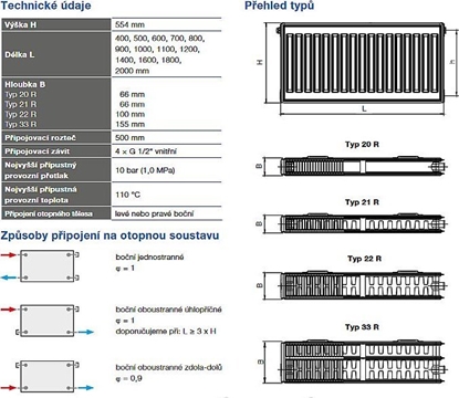 Picture of Mentor RADIATOR KLASIK-R 22 550X1200 MM