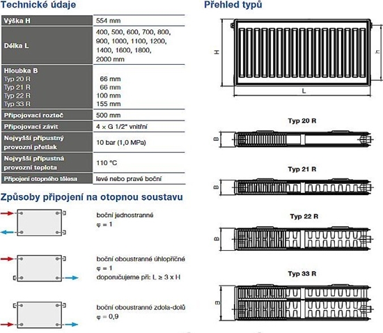 Picture of Mentor RADIATOR KLASIK-R 22 550X1200 MM