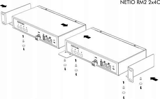 Picture of Netio KT NETIO Uchwyt RackMount RM2 2x4C