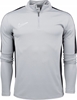 Picture of Nike Bluza Nike Academy 23 Dril Top DR1352 012
