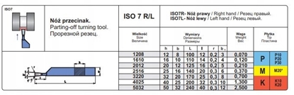 Picture of NNPA 4025 SK5 NOZ TOK.ISO 7 R
