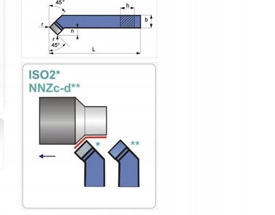 Picture of NNZC 2020 H10 NOZ TOK.ISO 2 R