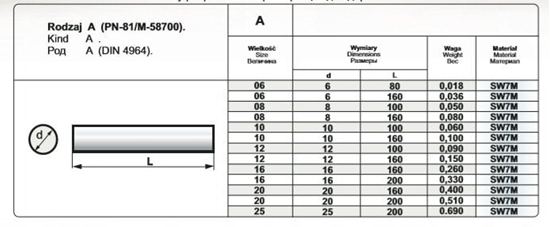 Picture of NOZ TOK OPR.FI.10/160