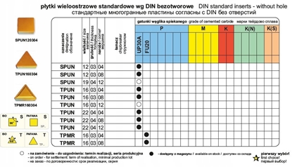 Picture of PLYTKA TPUN 220404 UP30A