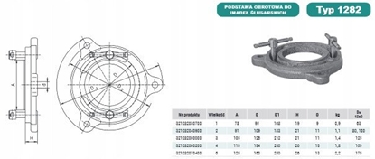 Attēls no PODSTAWA IMADLA TYP 1282-1 ( 63 )