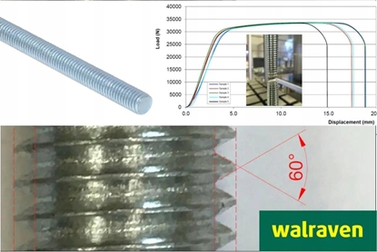 Picture of Prt gwintowany 2.0m M10 BIS (DWZ)