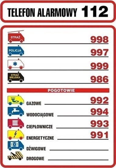 Picture of PROCERA Znak TDC, Tabliczka telefonów alarmowych