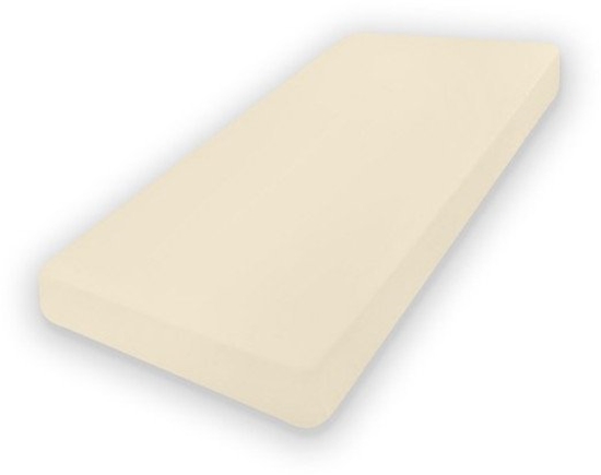 Picture of Przec. jersey z gum roz. 110/120x190/200x30 PREM