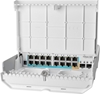 Picture of  NET ROUTER/SWITCH 18PORT/CRS318-1FI-15FR-2SOUT MIKROTIK