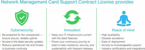 Picture of 1 YEAR SECURE NMC SUBSCRIPTION FOR EASY UPS, 1-PHASE