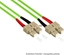 Picture of Alcasa Alcasa LW-805SC5 kabel InfiniBand / wiatowodowy 5 m SC Zielony