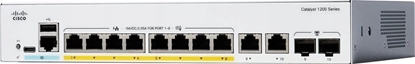 Picture of CISCO Catalyst 1200 8-port GE Full PoE