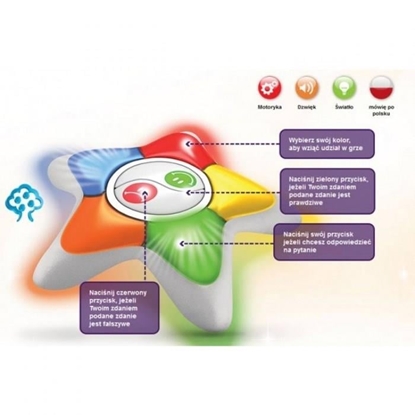 Изображение Dumel Prawda czy fasz junior (61195)