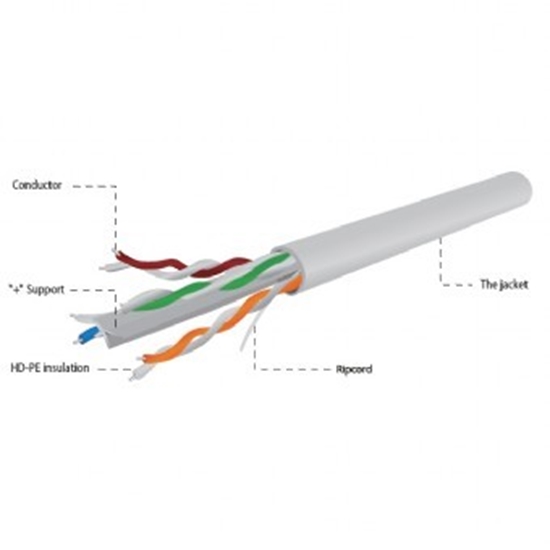 Изображение Gembird CAT6 UTP LAN cable Premium CCA 100m