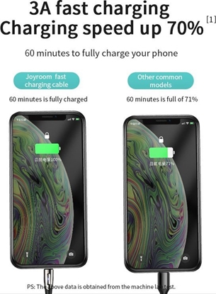 Attēls no Joyroom Micro USB 3A Fast Charging Cable 1.2m Joyroom S-M411 (black)