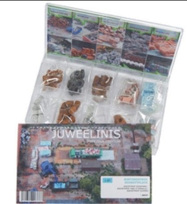 Attēls no Juweela Juweela: Juweelins - Z³omowisko - Zestaw akcesoriów