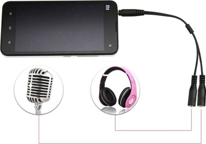 Изображение Kabel JJC Jack 3.5mm - Jack 3.5mm x2 0.15m czarny (SB3053)