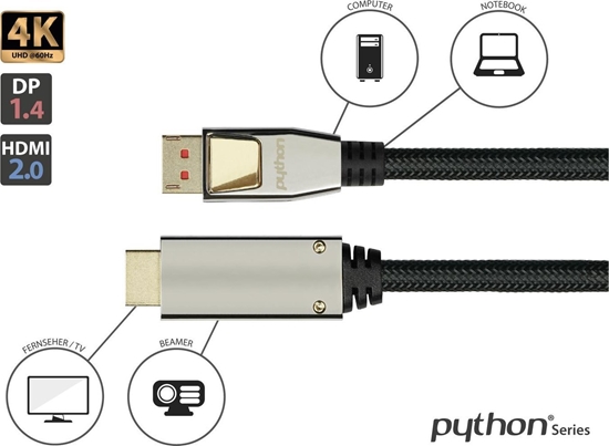 Изображение Kabel PYTHON Python DisplayPort 1.4 an HDMI 2.0 Kabel Nylong. schwarz 1m
