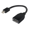 Picture of Lenovo 4X90L13971 DisplayPort cable Mini DisplayPort Black