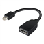 Изображение Lenovo 4X90L13971 DisplayPort cable Mini DisplayPort Black