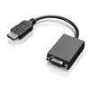 Picture of Lenovo HDMI / VGA 0.20 m Black