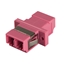Picture of Lindy Fiber Optic Coupler LC