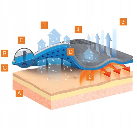 Picture of LS1612J Bluza dziecica THERMO JUNIOR czarny/grafitowy 128/134