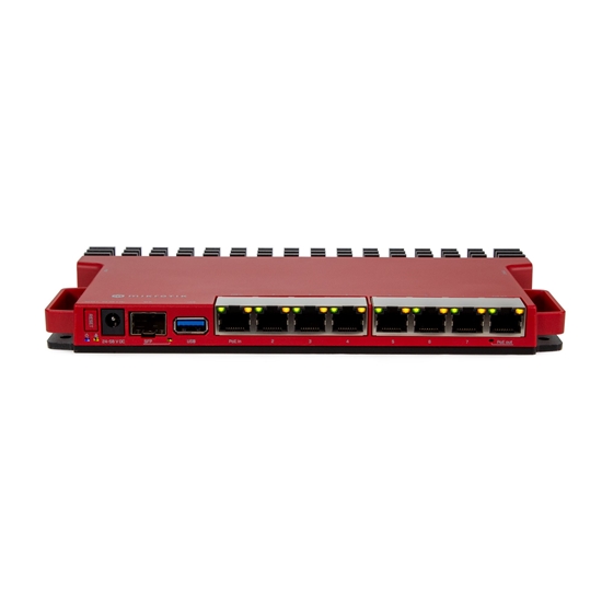 Picture of NET ROUTER 1000M 8PORT POE/L009UIGS-RM MIKROTIK