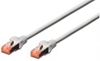 Picture of Patch cord S/FTP kat.6 LS0H 0,5m Szary