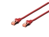 Изображение Patch cord S/FTP kat.6A LSOH 0,5m Czerwony
