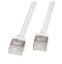 Attēls no Roline U/FTP Data Center Patch Cord Cat.6A (Class EA), LSOH, Slim, Ultra Short Connector, white, 3 m
